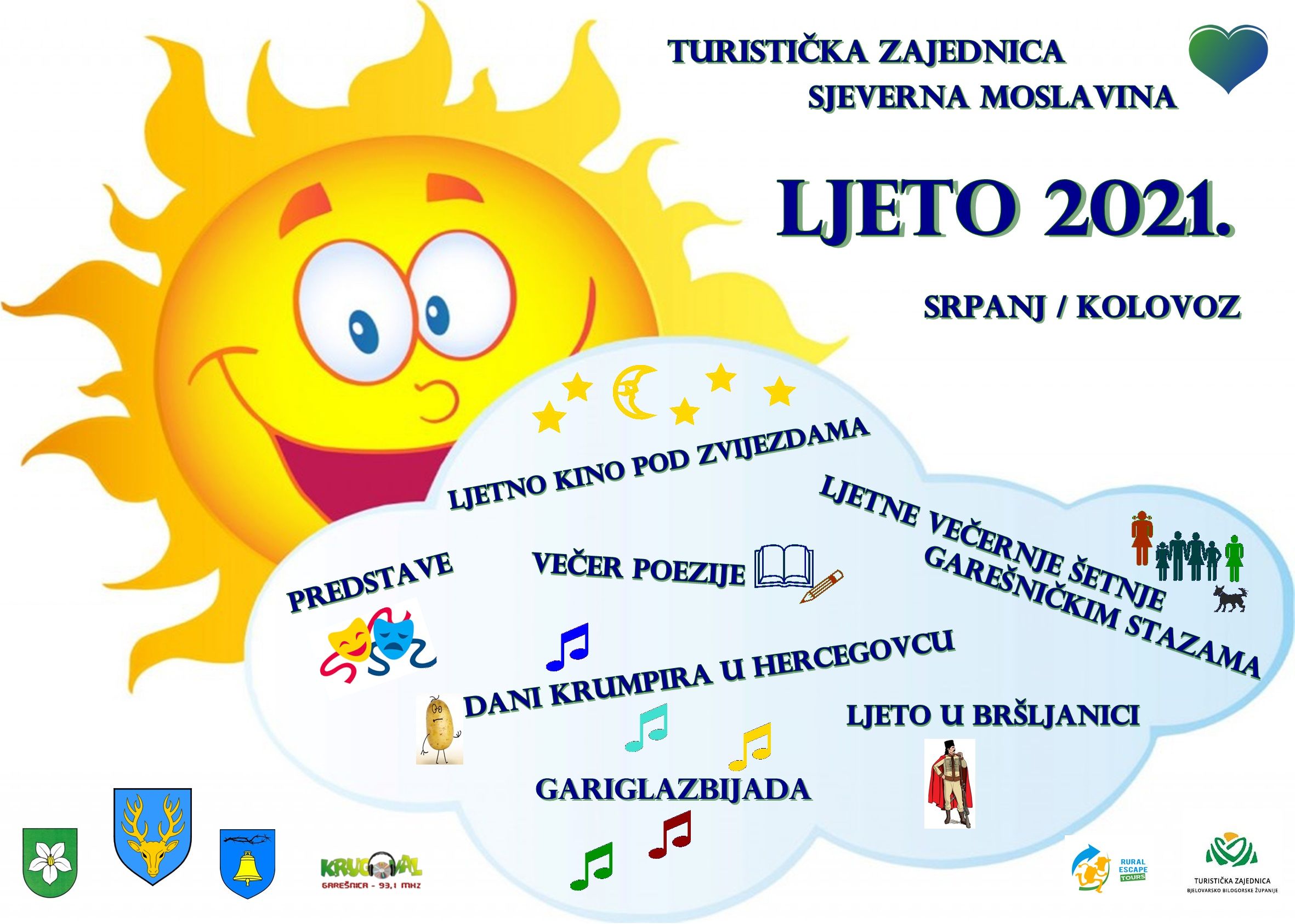Ljeto 2021.